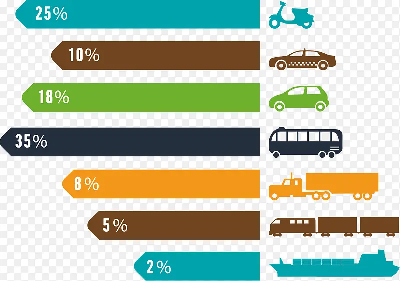 矢量交通工具分布