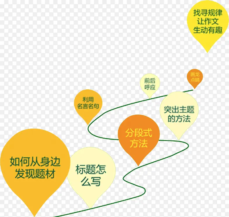 创意标志