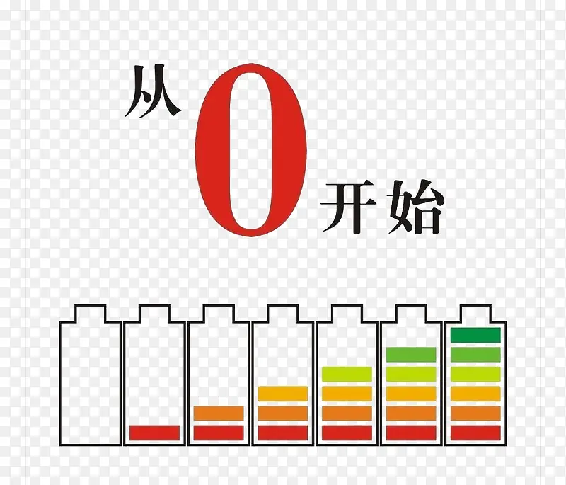 创意电池图片