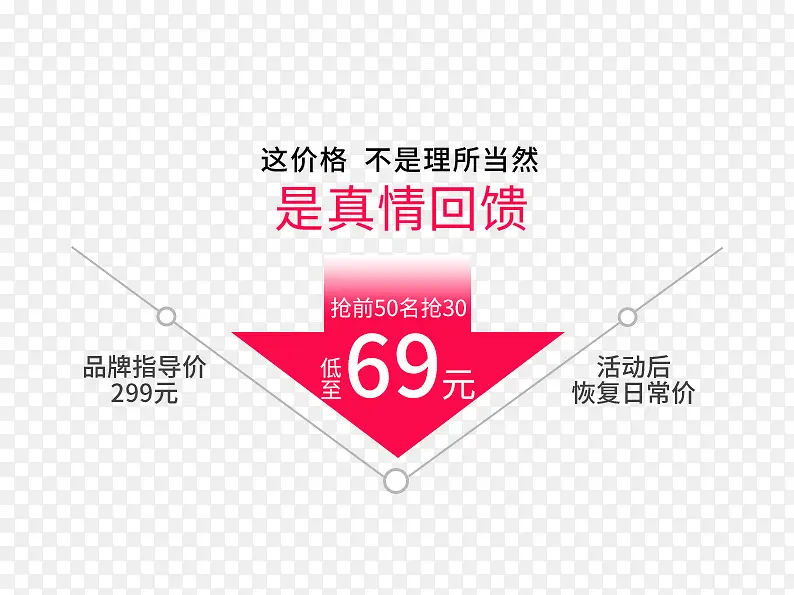 活动促销价格示意图