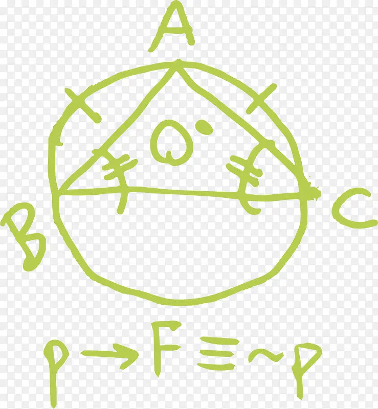 圆形的大学高等数学