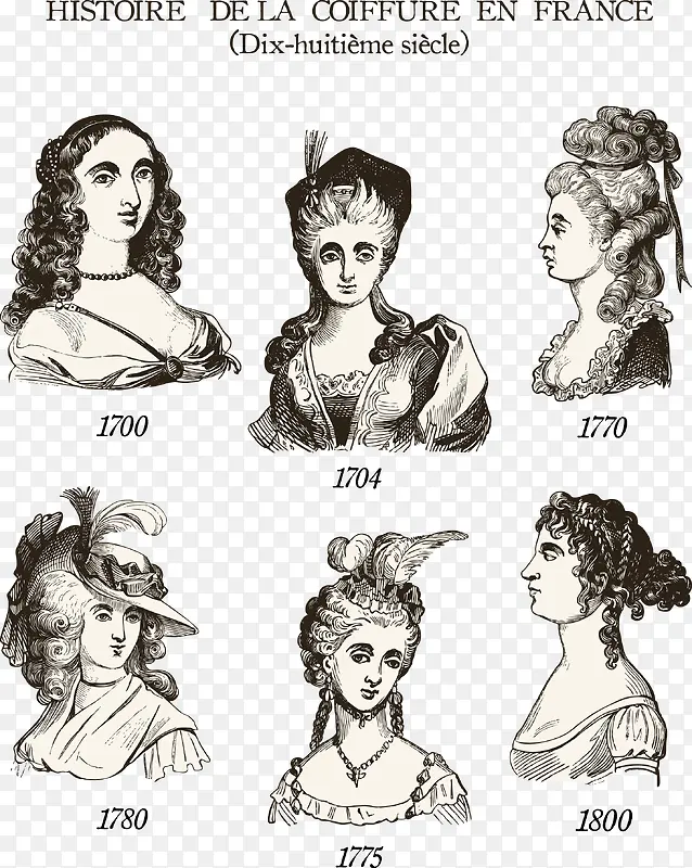 装饰欧洲女性发型服饰年代变化