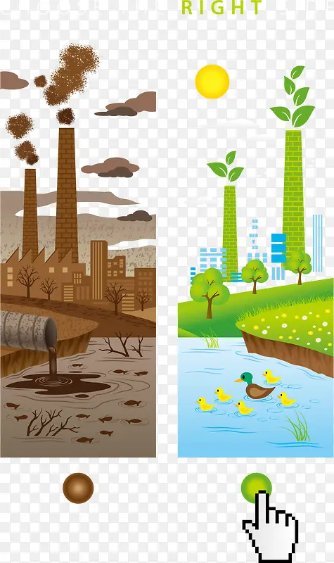 排出污气工厂和生态工厂