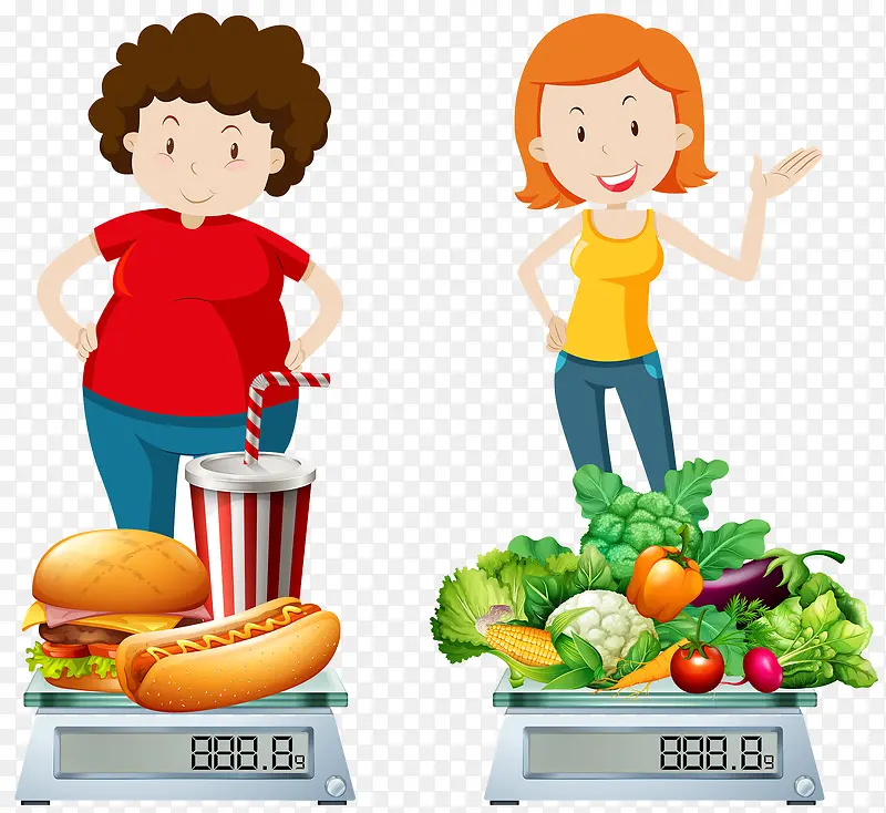 垃圾食品与健康食品对比