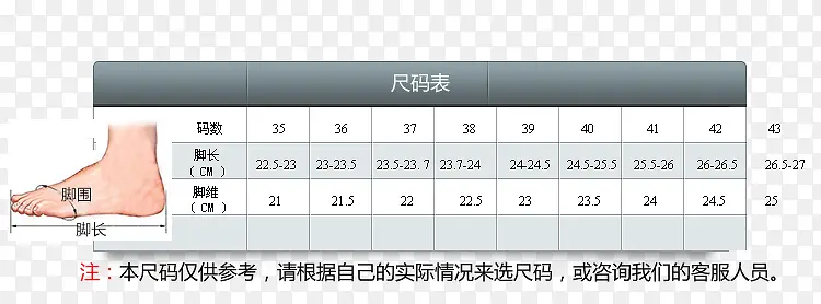 鞋子尺码测量表