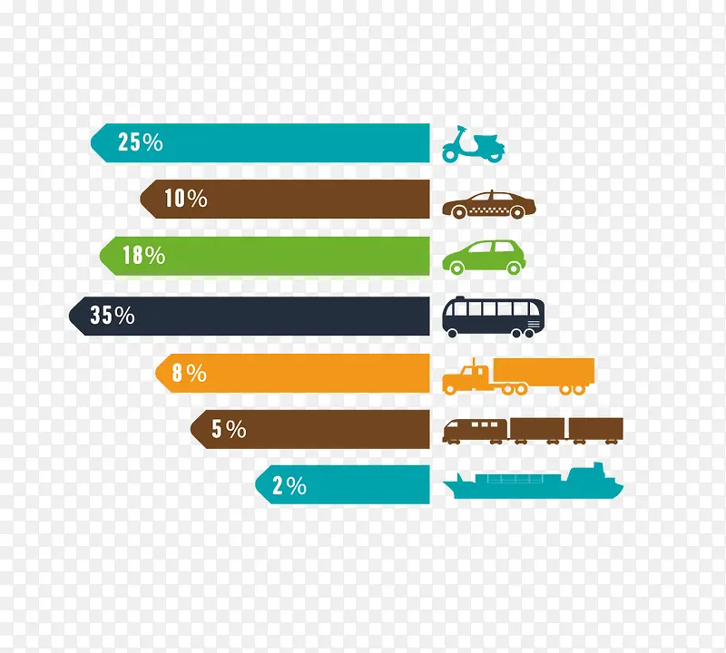 矢量交通工具分析图