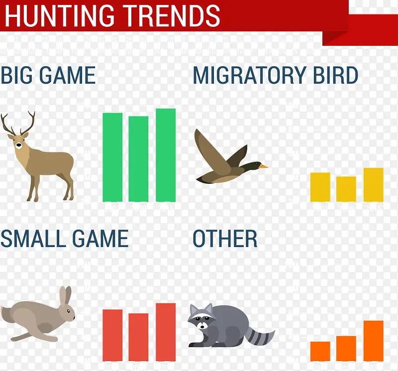 狩猎趋势图表分析矢量素材