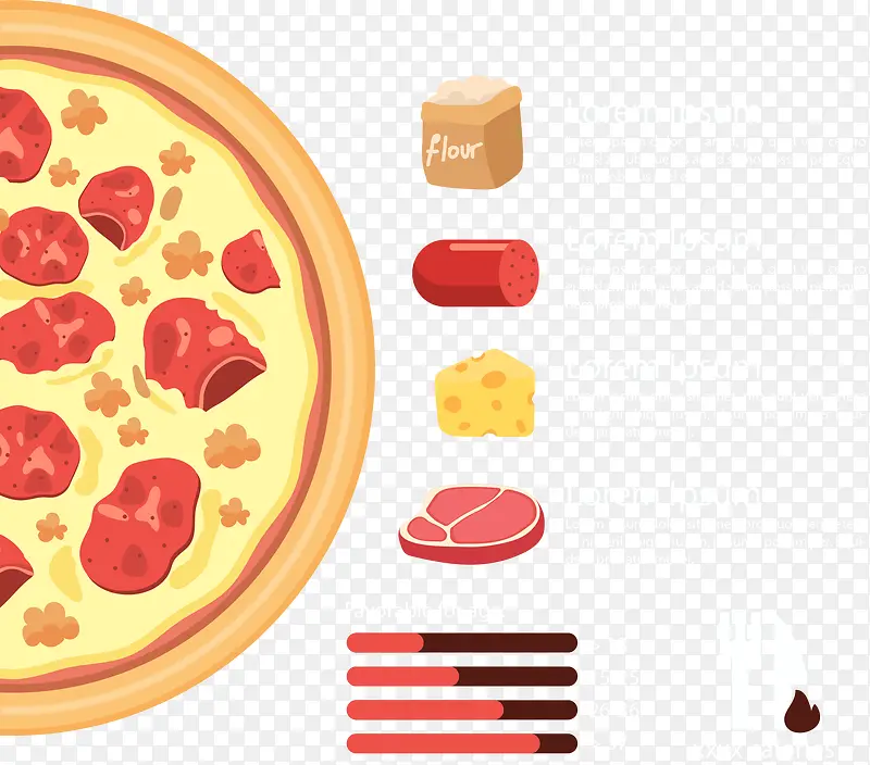 披萨饼信息图表