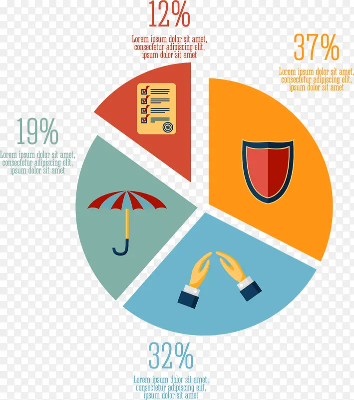 矢量手绘保险比例