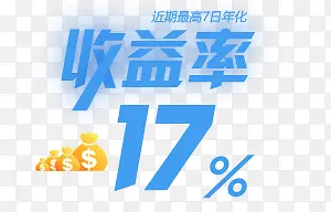 收益率17%