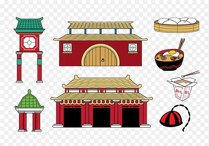 对称中国古典建筑