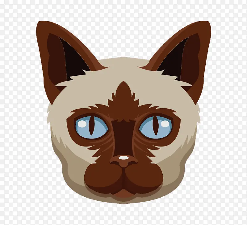 猫咪头卡通动物免费素材