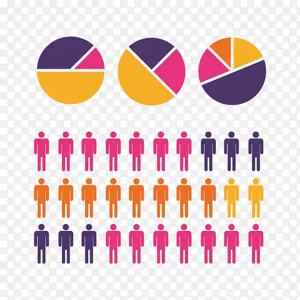 矢量饼状图人口分析