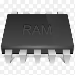 RAM驱动器图标
