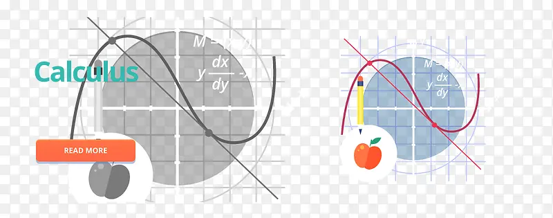 微积分学扁平矢量素材