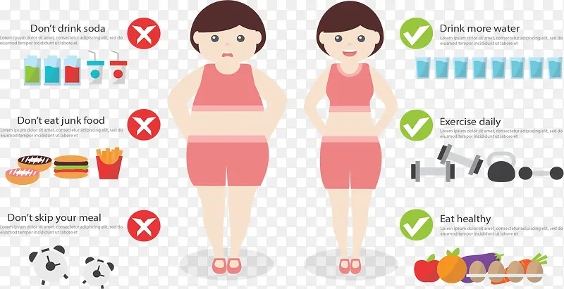 节食运动减肥女人