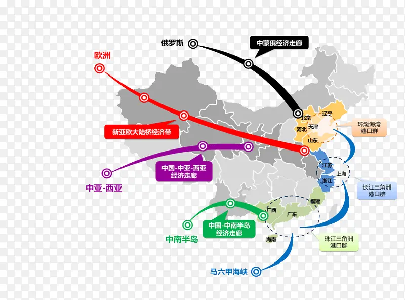 一路一带中国线路图