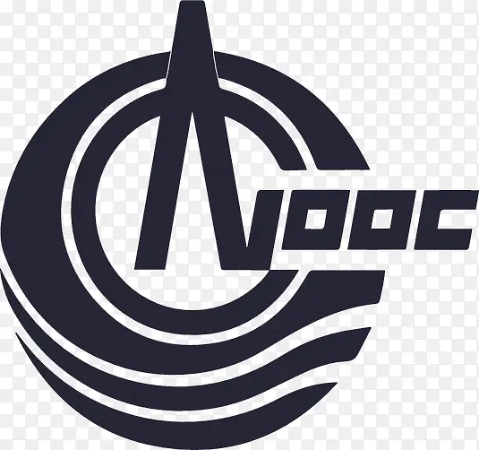 中海油CNOOC