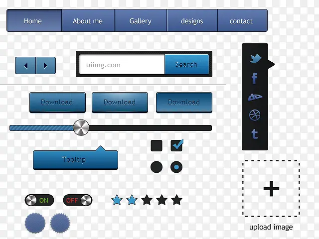 用户界面的GUI