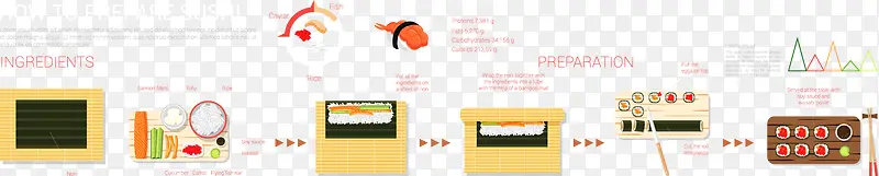 准备寿司信息图表演示矢量素材