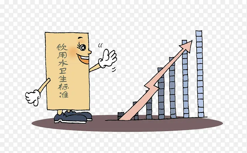 饮用水卫生标准