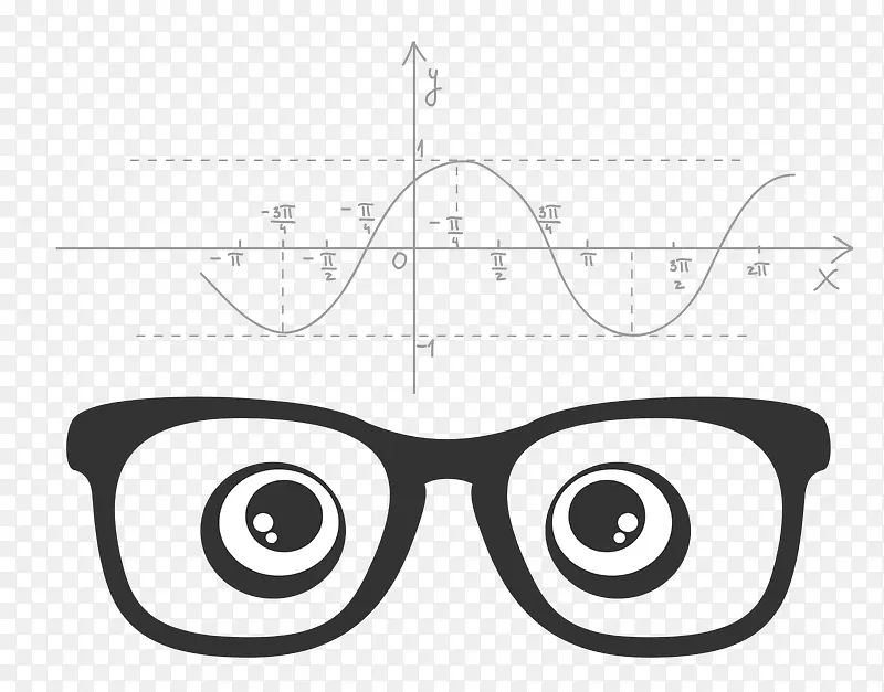 矢量数学方程式眼镜素材