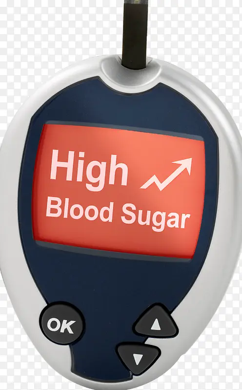 医疗血糖测量仪