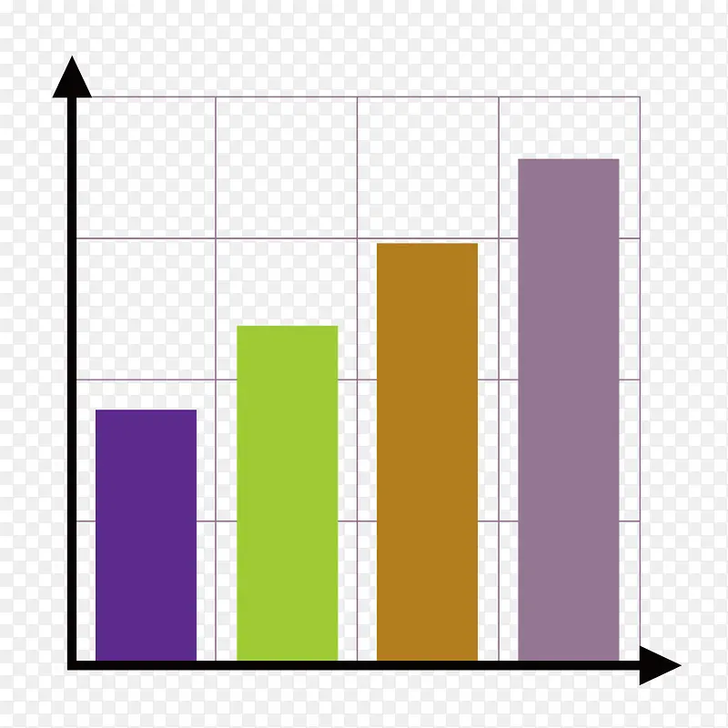 矢量网格柱形图坐标轴