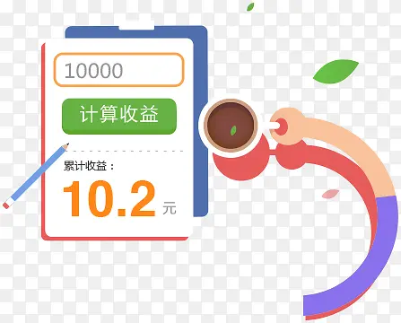 计算收益设计