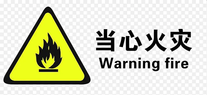 当心火灾温馨提示安全防范标志