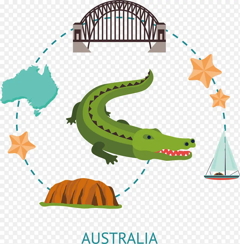 澳大利亚旅游介绍
