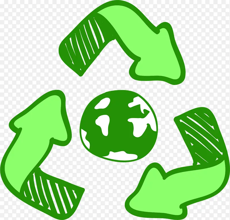 绿色水彩地球循环