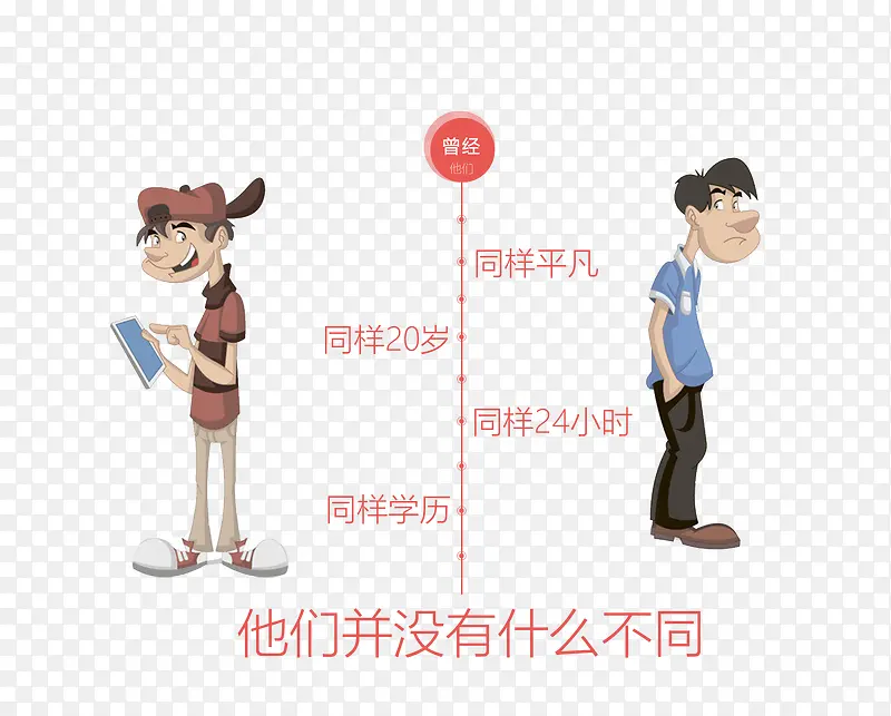 卡通动漫人物