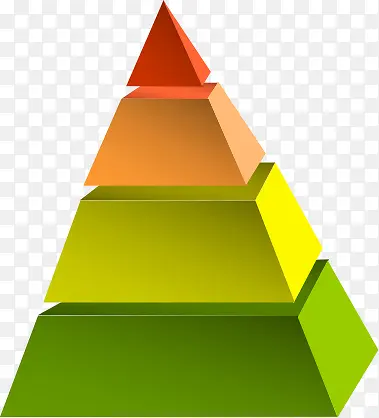 黄色立体金三角