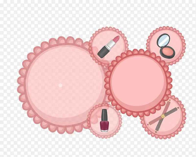 粉色化妆品盒