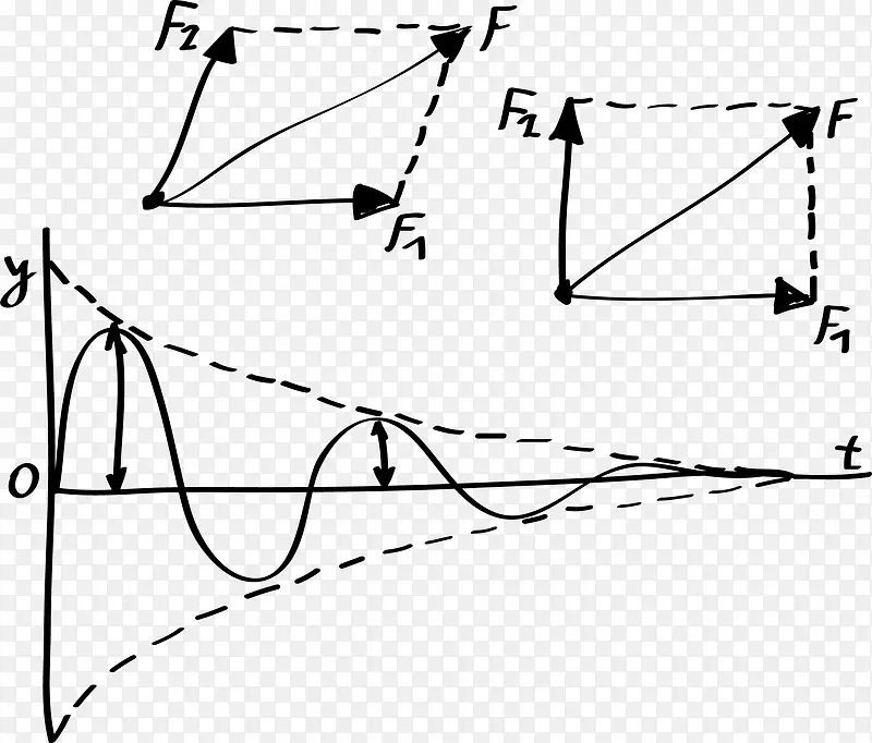 教育教学化学方程式