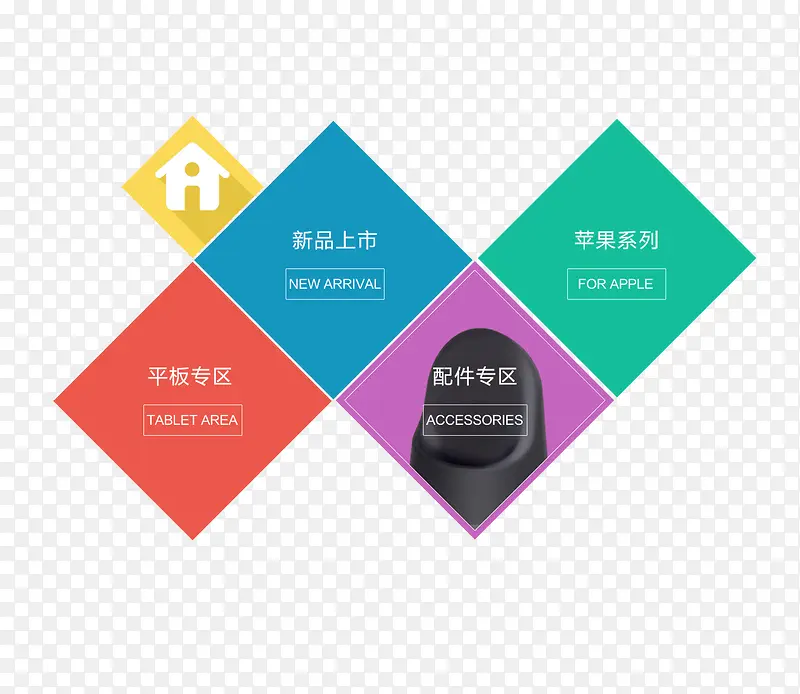菱形淘宝导航类目素材