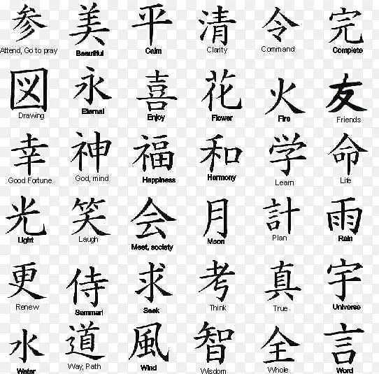中国字体