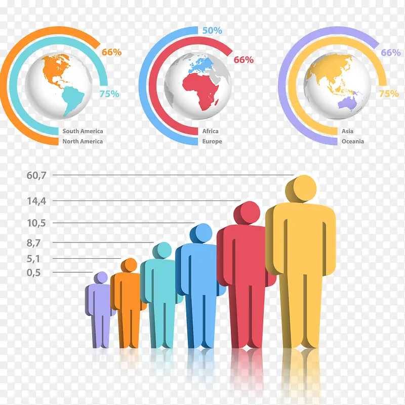 人口统计图表矢量插画