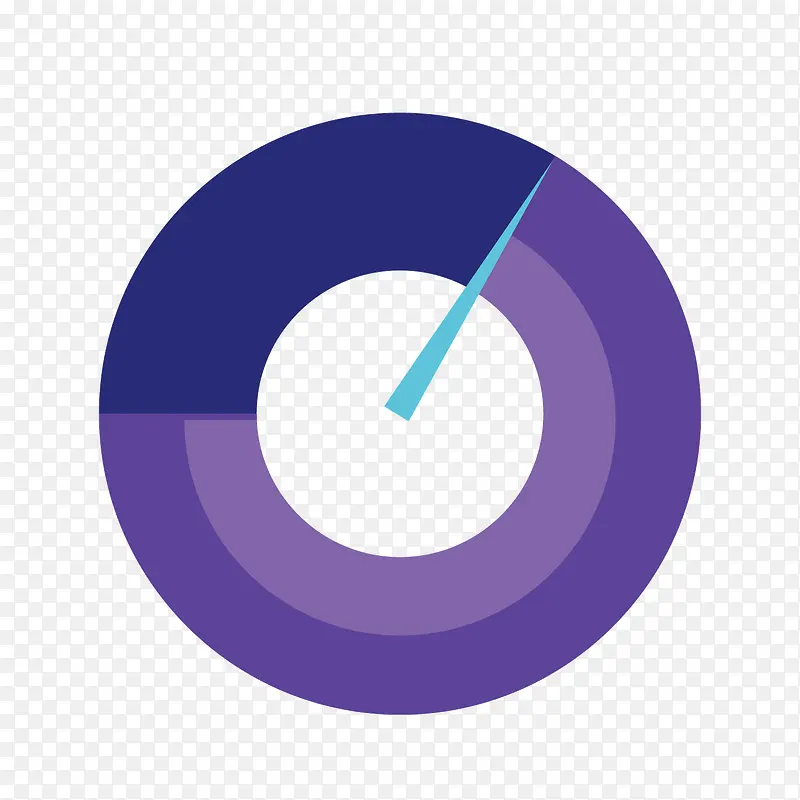 紫色圆环分析