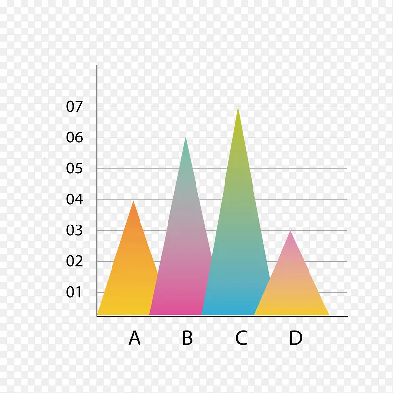 彩色折线数据