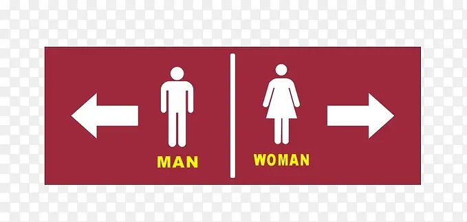 男女厕所指示牌