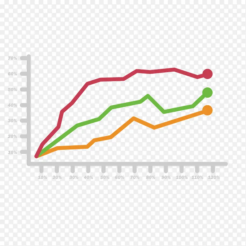 矢量曲线表格图表线型图