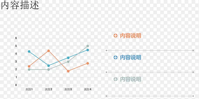 扁平风三重折线图