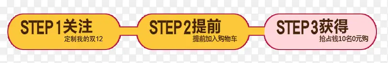 淘宝购物流程