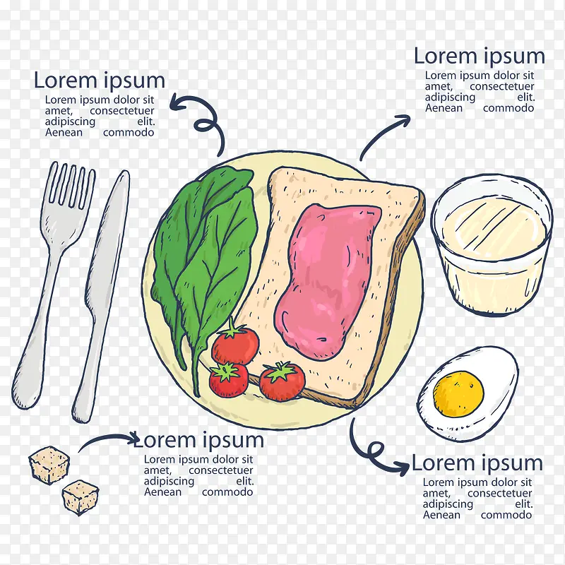 矢量早餐信息模板
