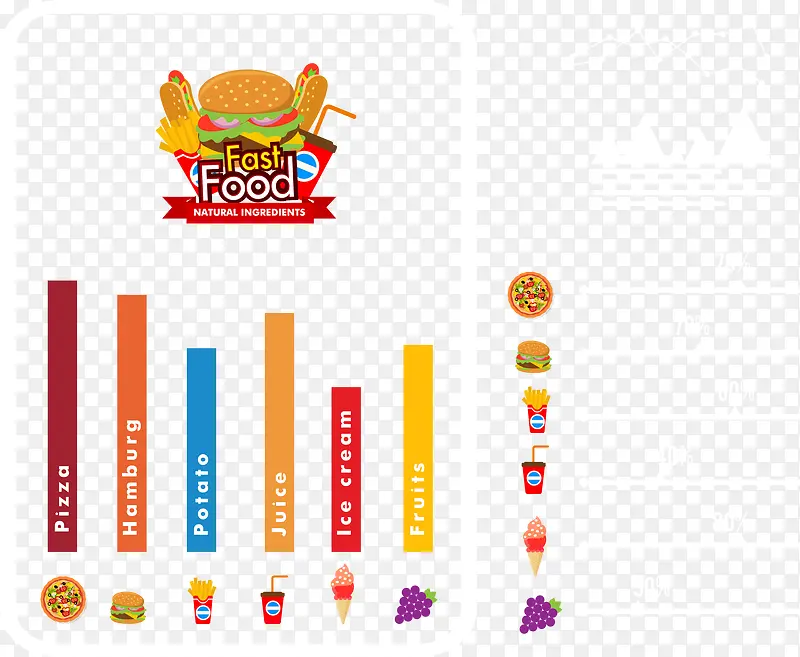 食物成分含量统计表