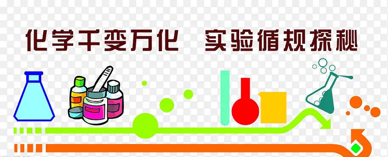 实验室文化墙