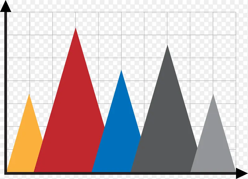 彩色股票分析图