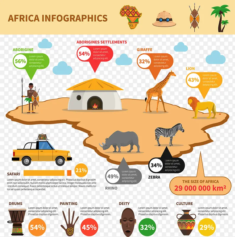 立体非洲旅游图表